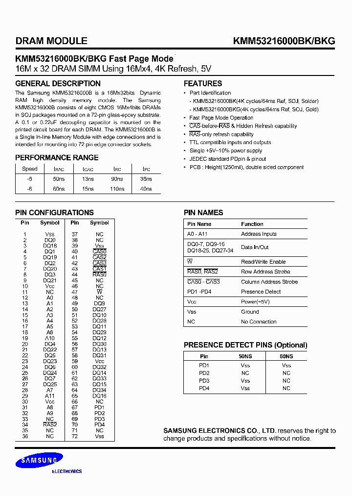 KMM53216000BK_127288.PDF Datasheet