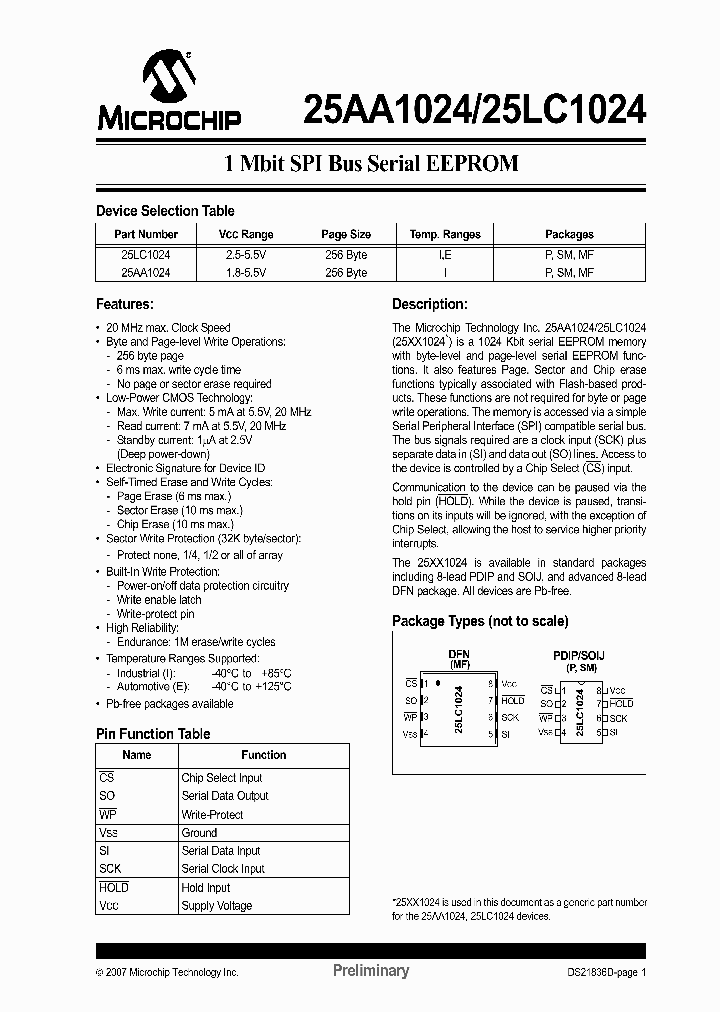 25AA1024T-IMF_127420.PDF Datasheet