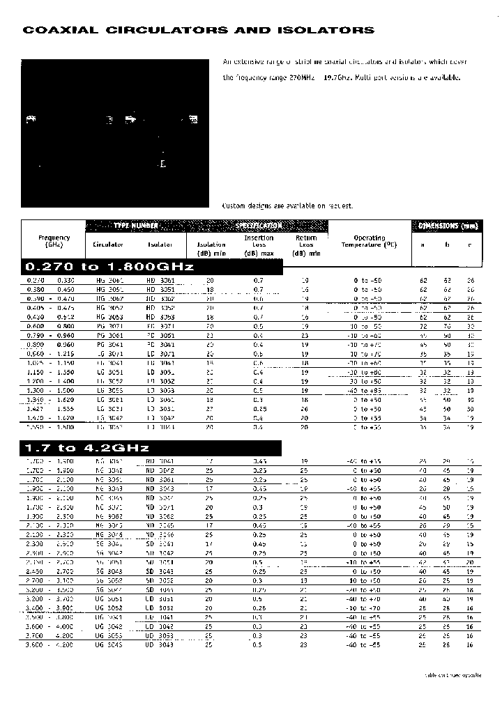 NG3041_129111.PDF Datasheet