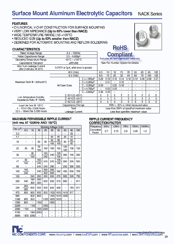 NACK_133186.PDF Datasheet