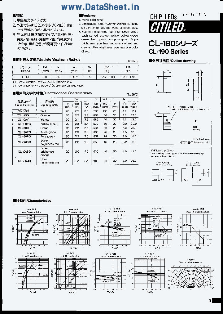 CL-190_134169.PDF Datasheet