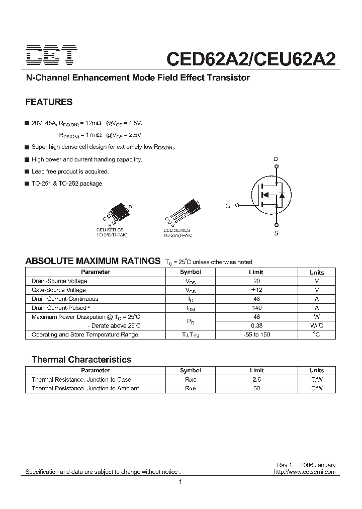 CED62A2_137707.PDF Datasheet