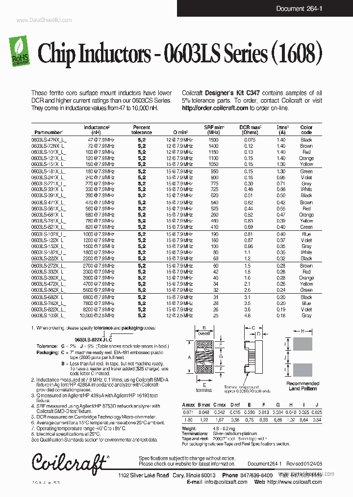 0603LS-182XGLB_136051.PDF Datasheet