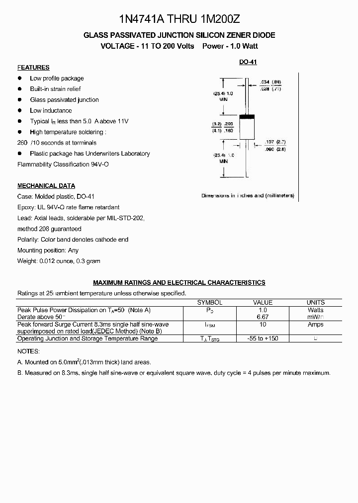1M160Z_137678.PDF Datasheet