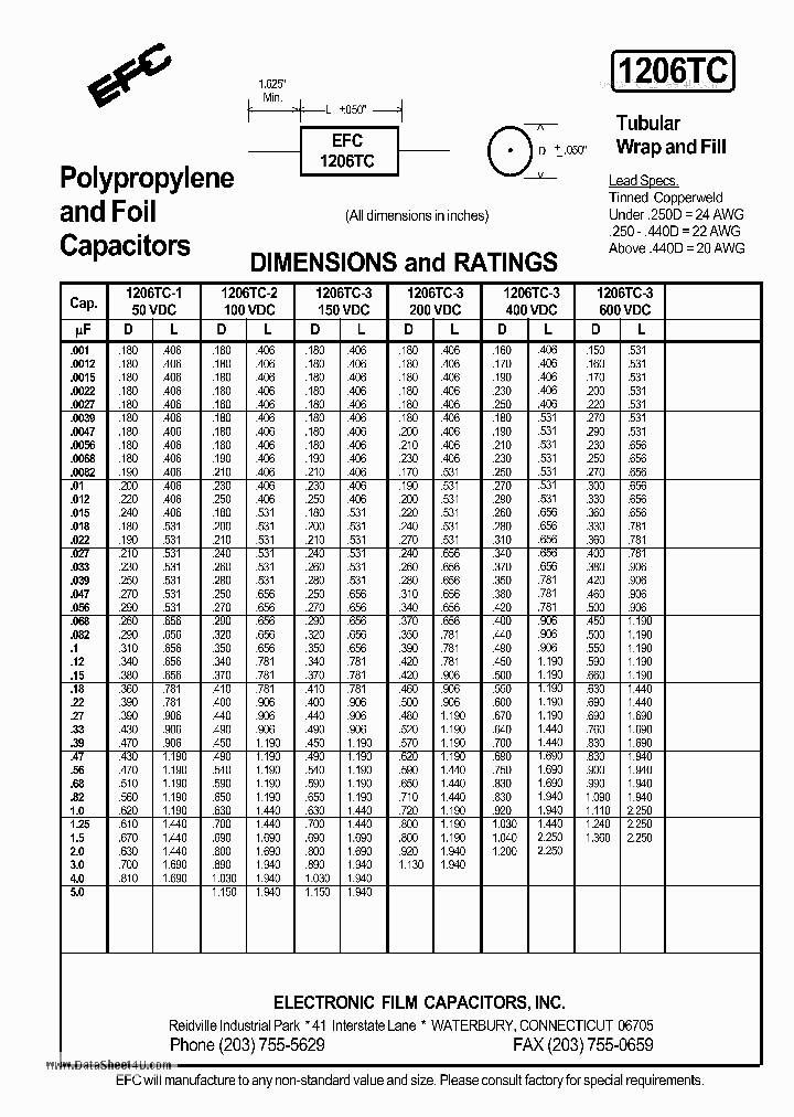 1206TC_140168.PDF Datasheet