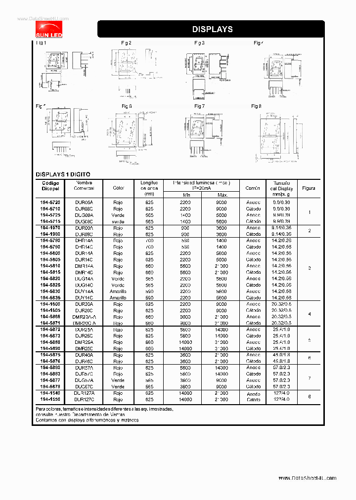 DUR127A_141196.PDF Datasheet