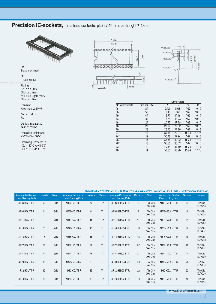 A-CCSXX-G-R_143036.PDF Datasheet