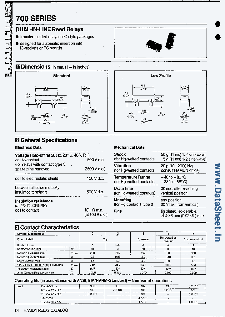 HE722AXXXX_142922.PDF Datasheet