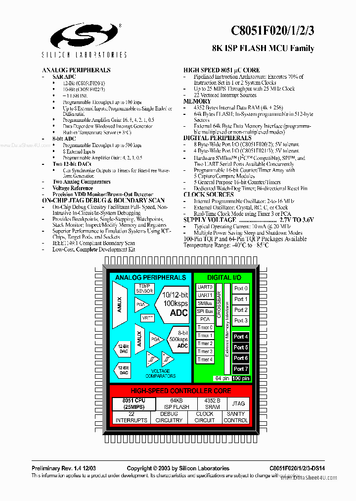 C8051F020_143352.PDF Datasheet