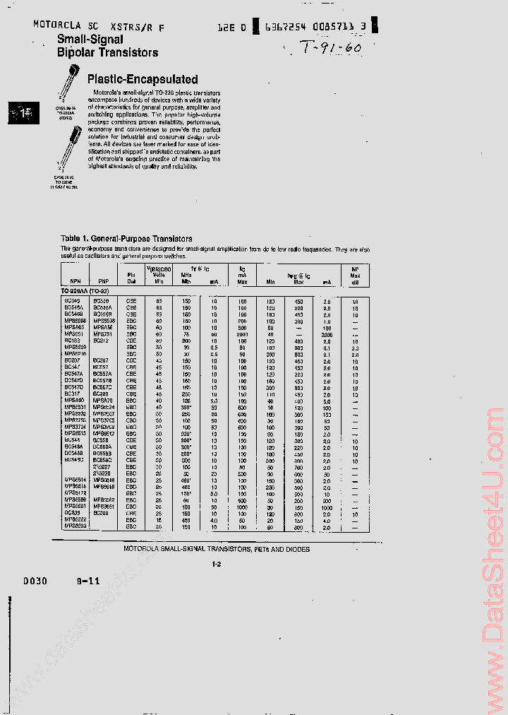 MPF480_149300.PDF Datasheet