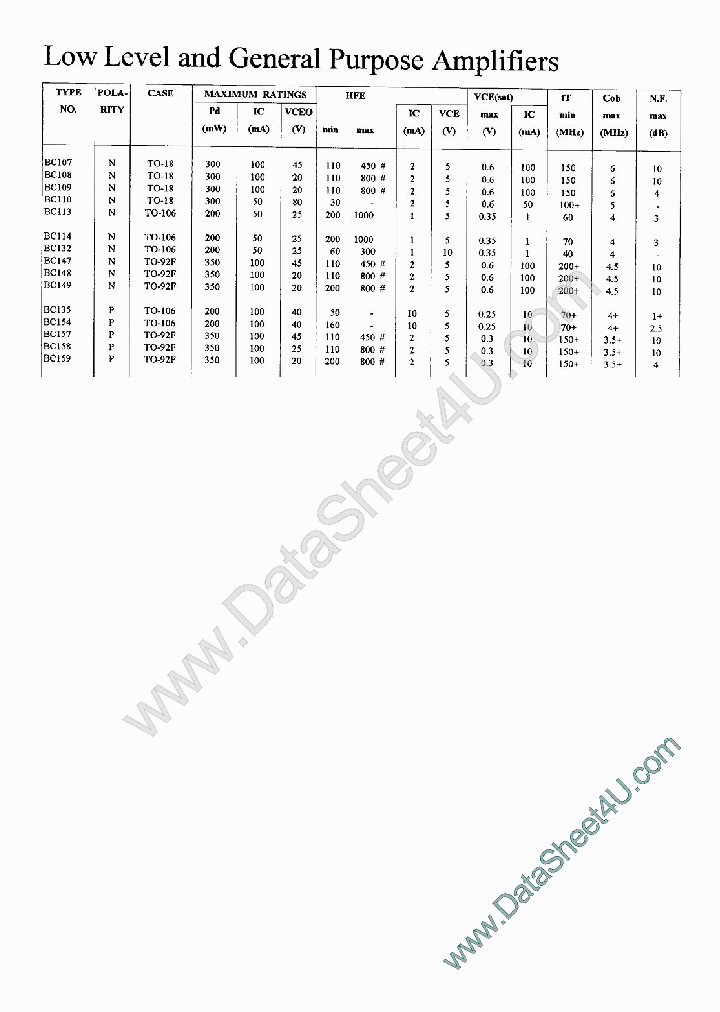 BC107_149851.PDF Datasheet