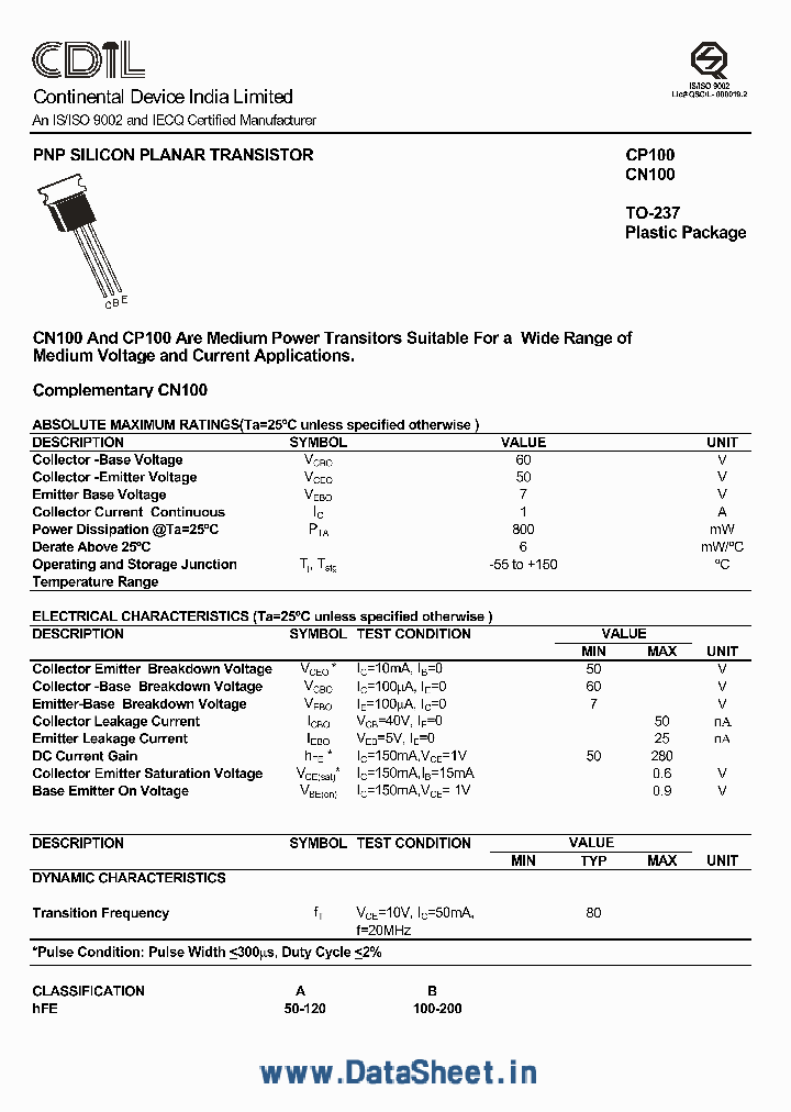 CP100_152571.PDF Datasheet