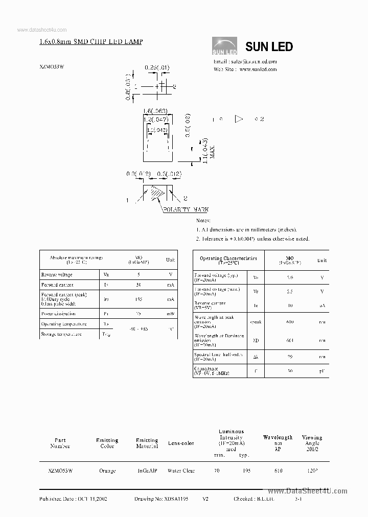 XZMO53W_154915.PDF Datasheet