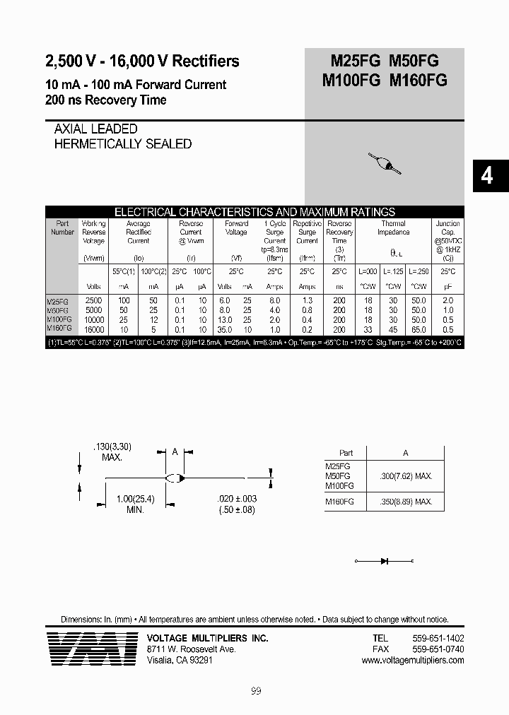 M100FG_158712.PDF Datasheet