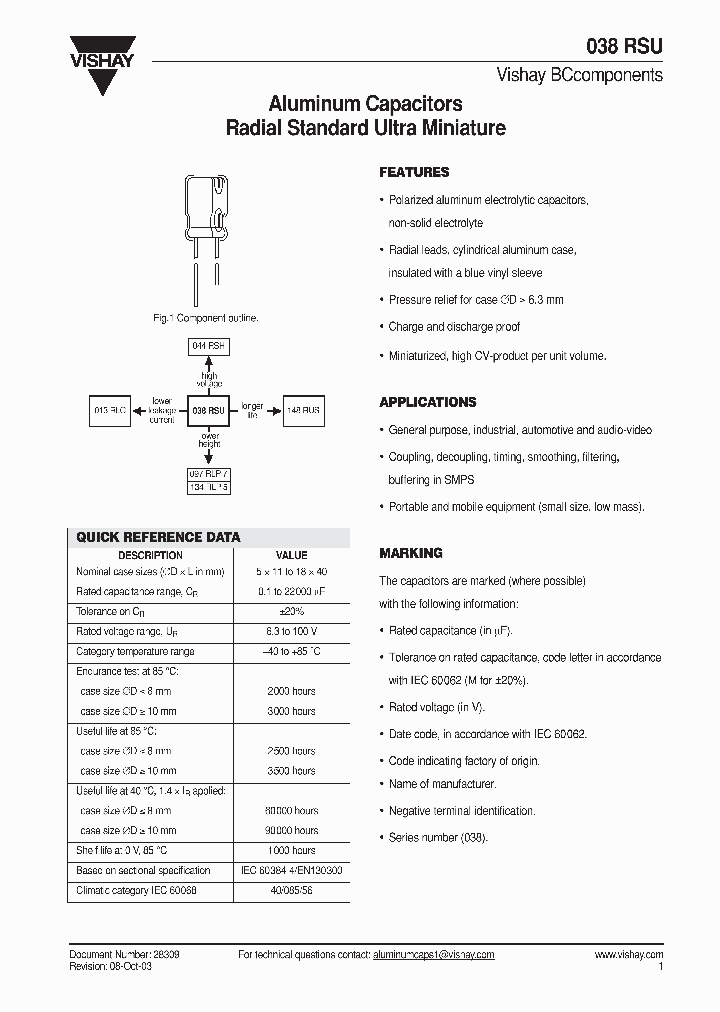 038RSU_161322.PDF Datasheet