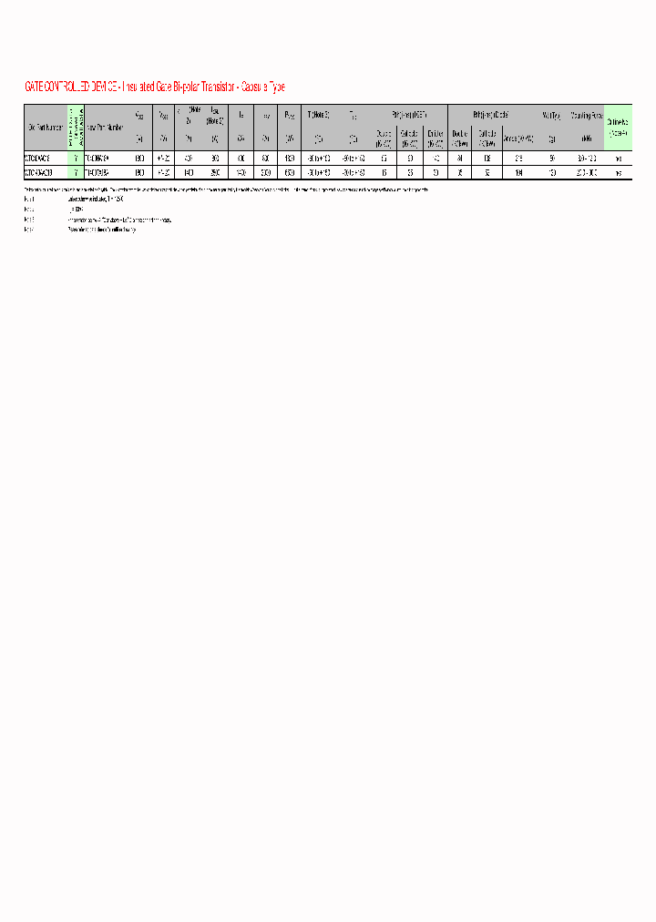 T0400NA18A_162361.PDF Datasheet