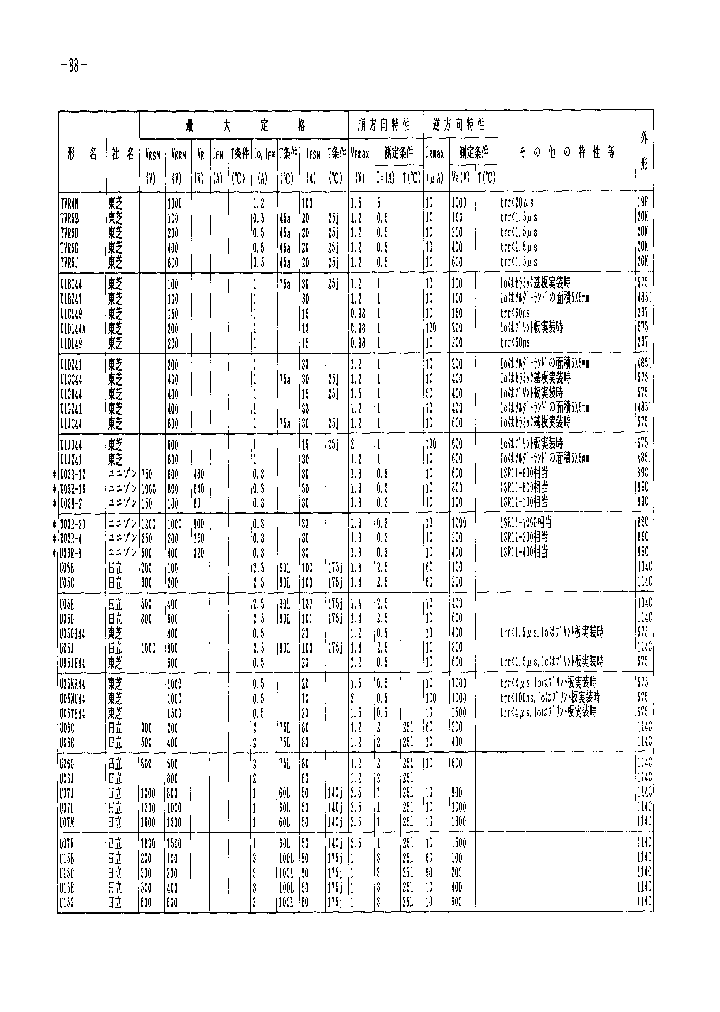 U05B_162917.PDF Datasheet
