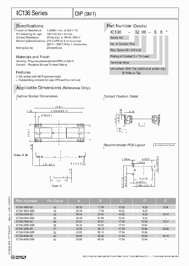 IC136_166529.PDF Datasheet