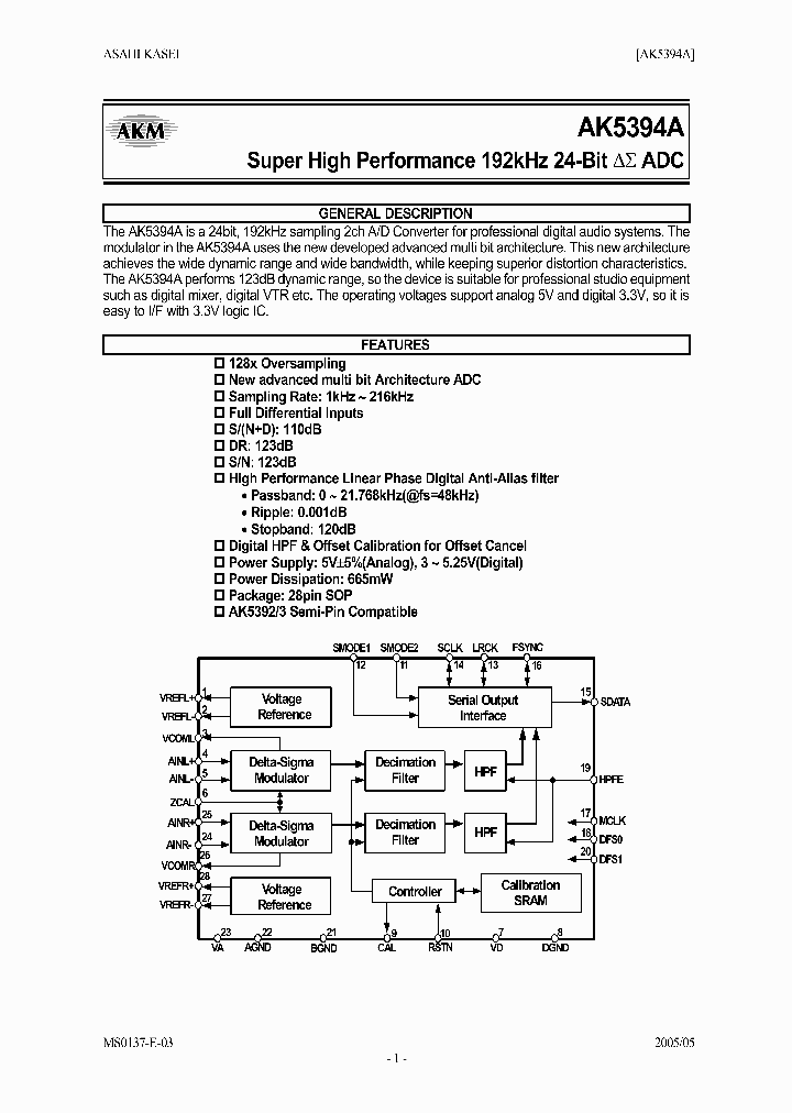 AK5394A05_176811.PDF Datasheet