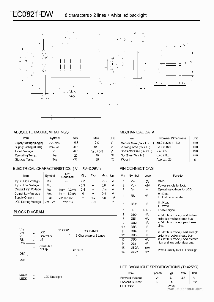 LC0821-DW_157651.PDF Datasheet