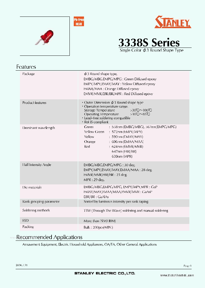 3338S_158741.PDF Datasheet