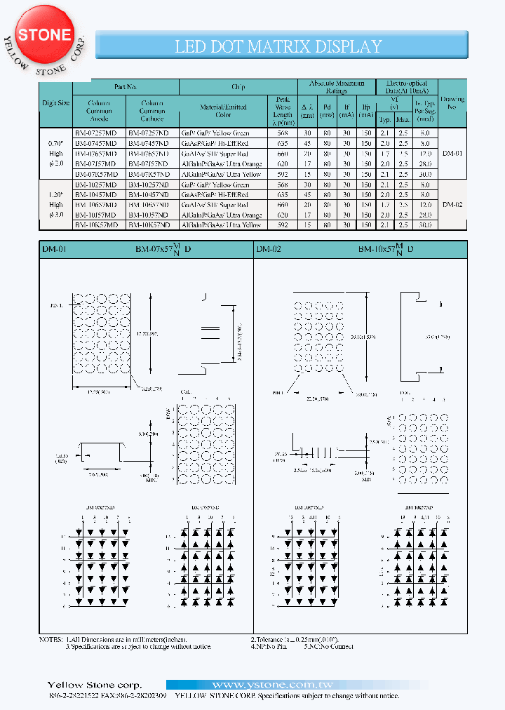 BM-07K57MD_192760.PDF Datasheet