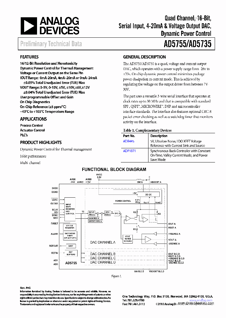 AD5755_161148.PDF Datasheet