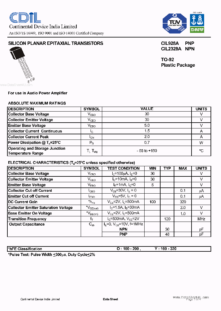 CIL2328_163350.PDF Datasheet