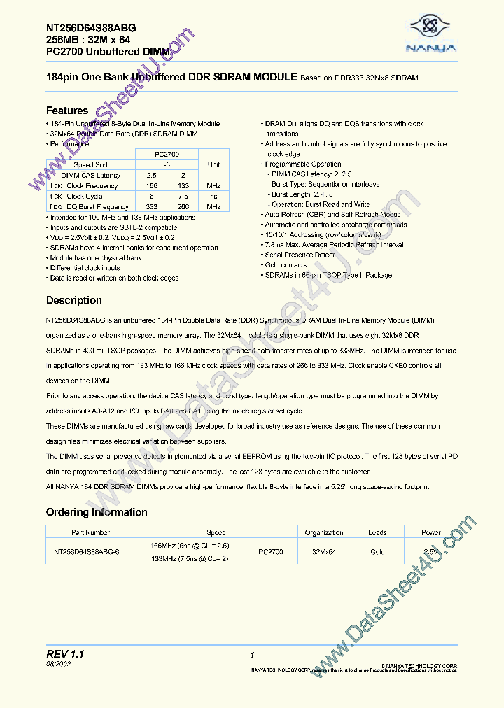 NT256D64S88ABG_164227.PDF Datasheet