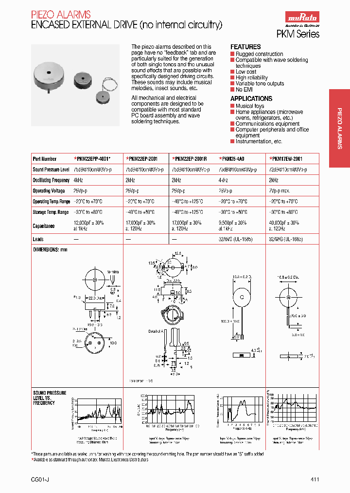 PKM13EPY_166334.PDF Datasheet