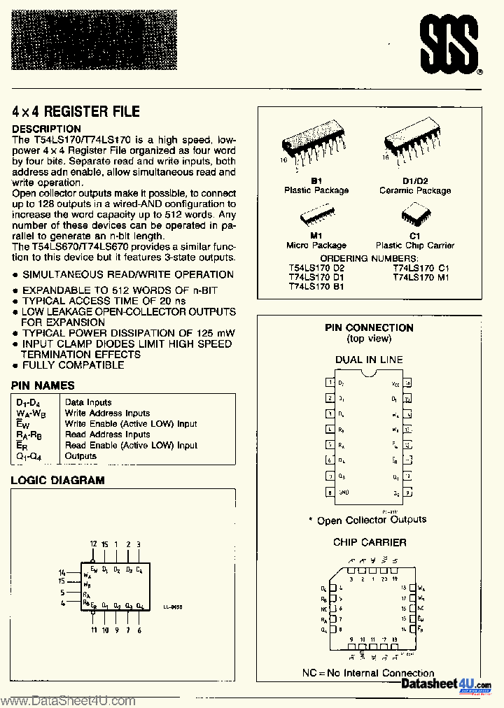 T74LS170_170247.PDF Datasheet