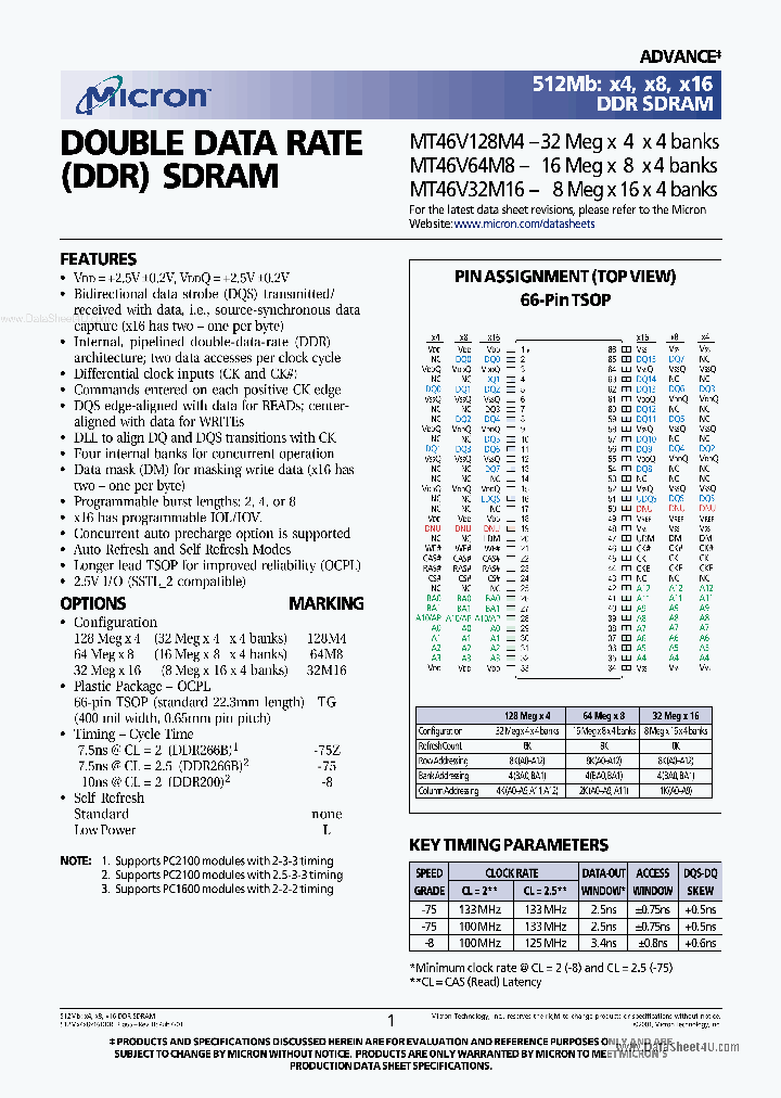 46V32M16_170338.PDF Datasheet