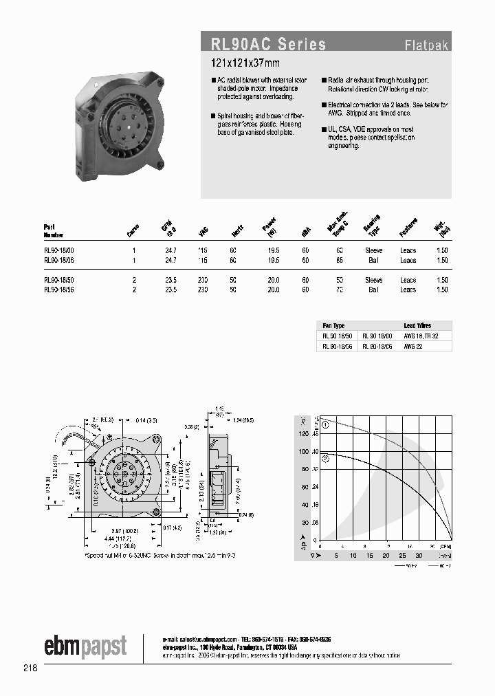 RL90-1800_221616.PDF Datasheet