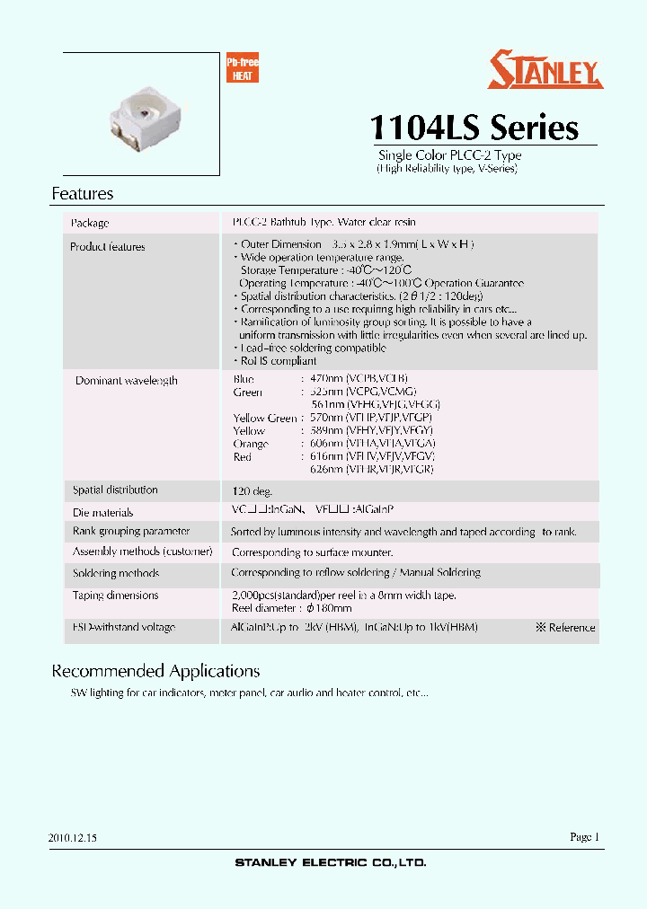 VFJP1104LS_233418.PDF Datasheet