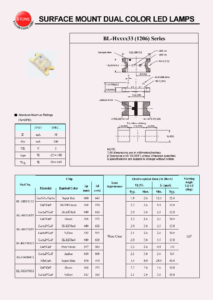 BL-HG0Y033_259719.PDF Datasheet