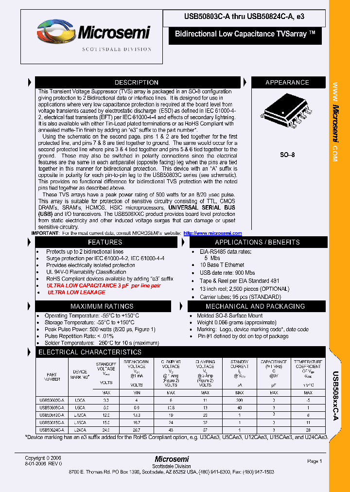 USB50824C-AE3_282923.PDF Datasheet