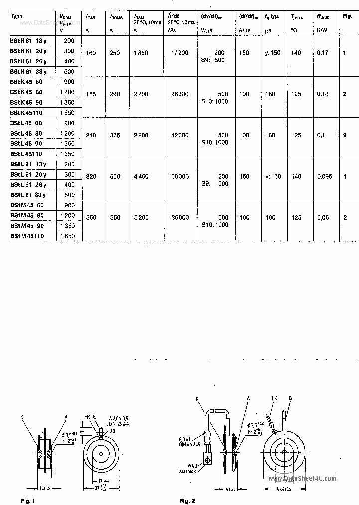 BSTK45_186329.PDF Datasheet