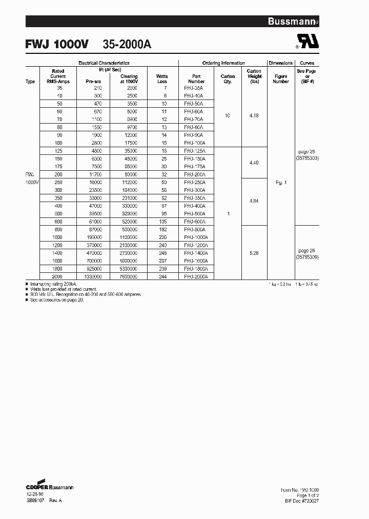 FWJ-800_324249.PDF Datasheet