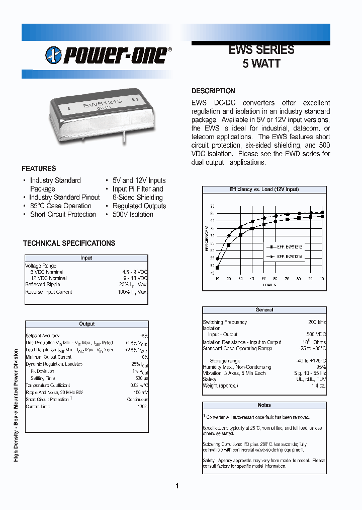 EWS0505_236182.PDF Datasheet