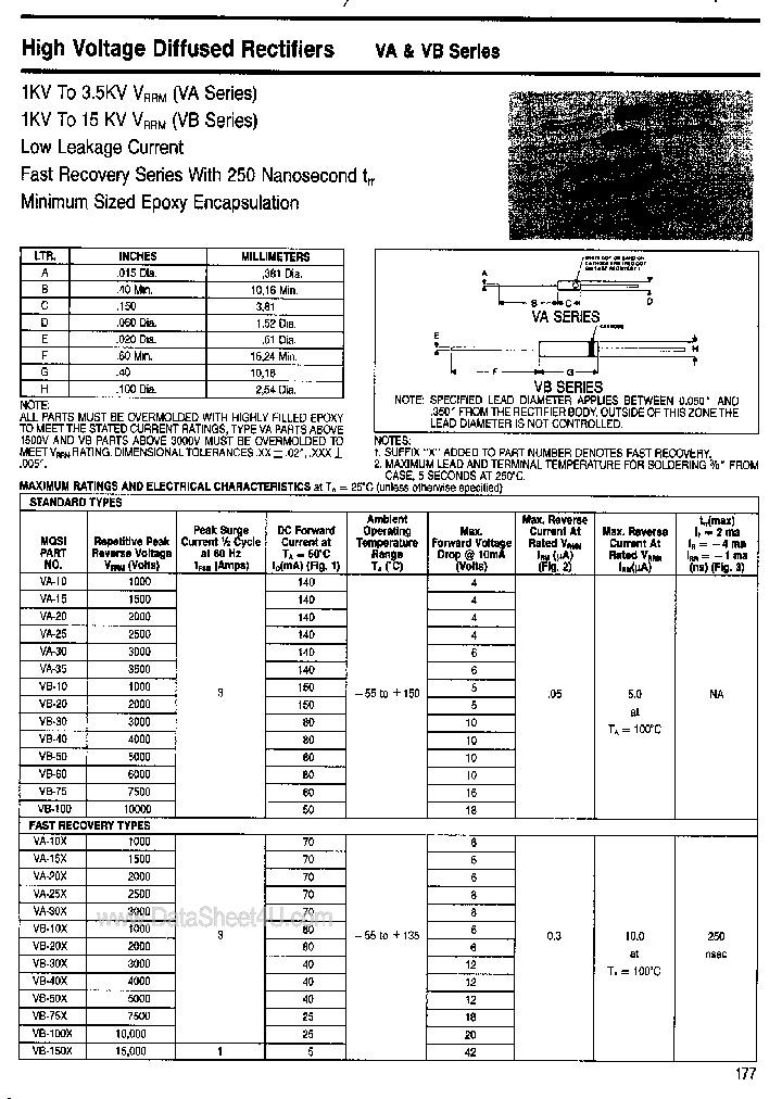 VB60_196524.PDF Datasheet