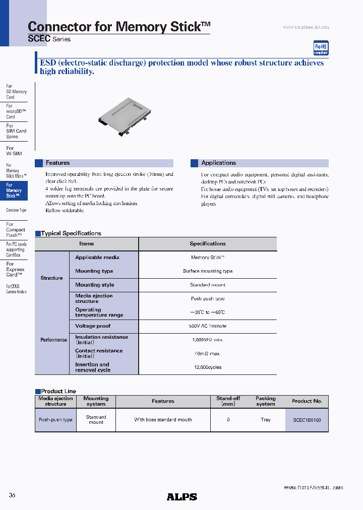 SCEC_196775.PDF Datasheet