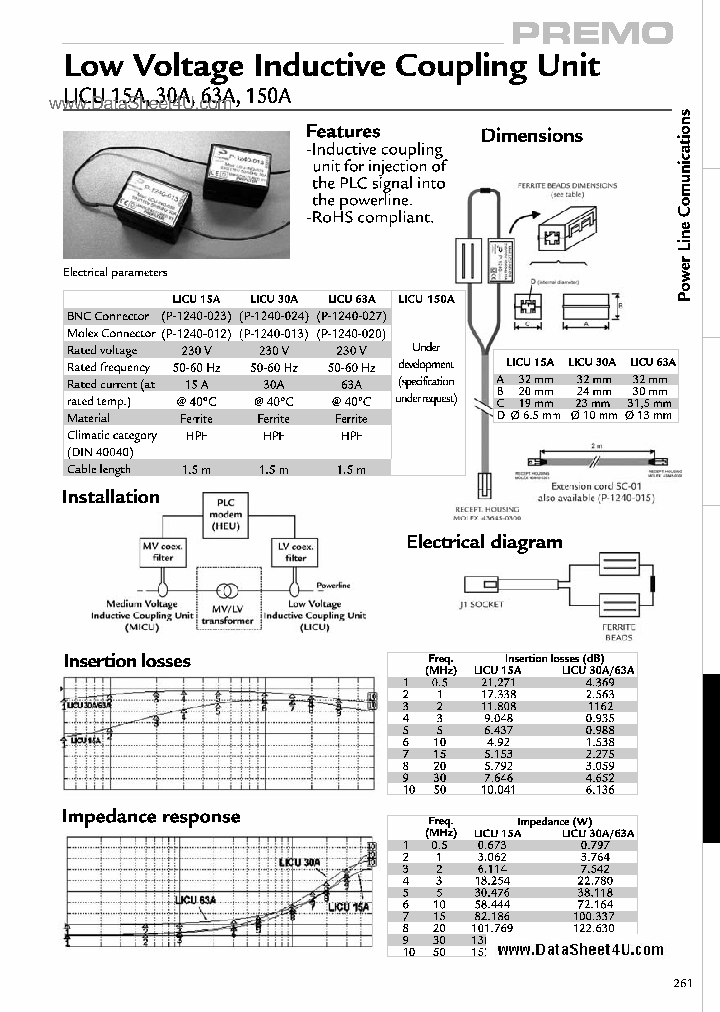 LICU_197515.PDF Datasheet