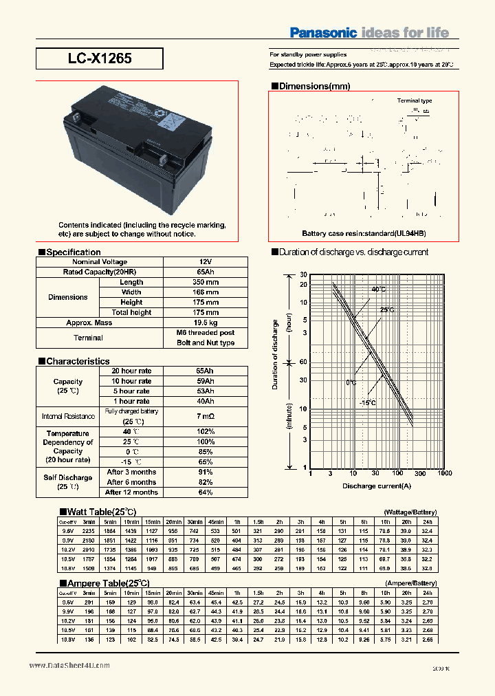 LC-X1265_197571.PDF Datasheet