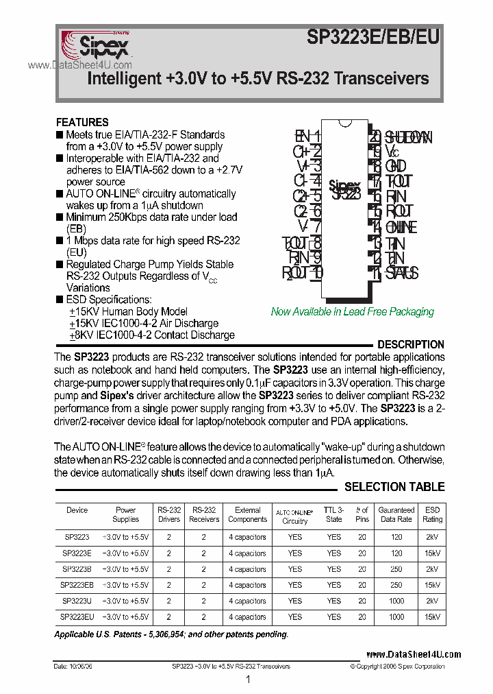 3223ECY_203951.PDF Datasheet