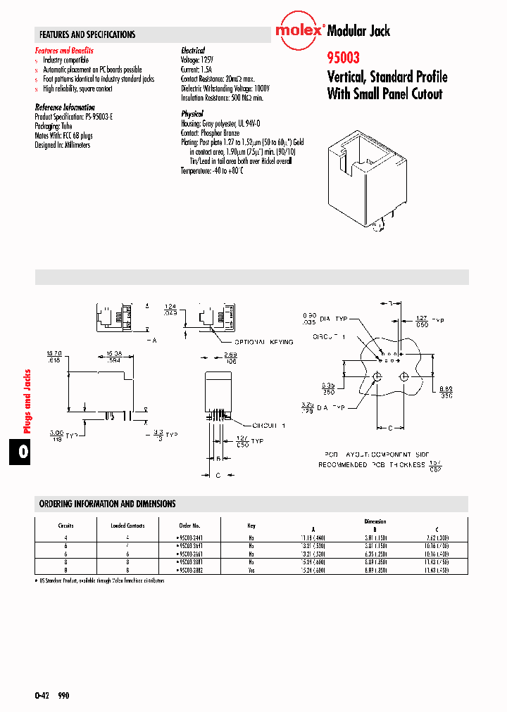 95003-2881_332529.PDF Datasheet