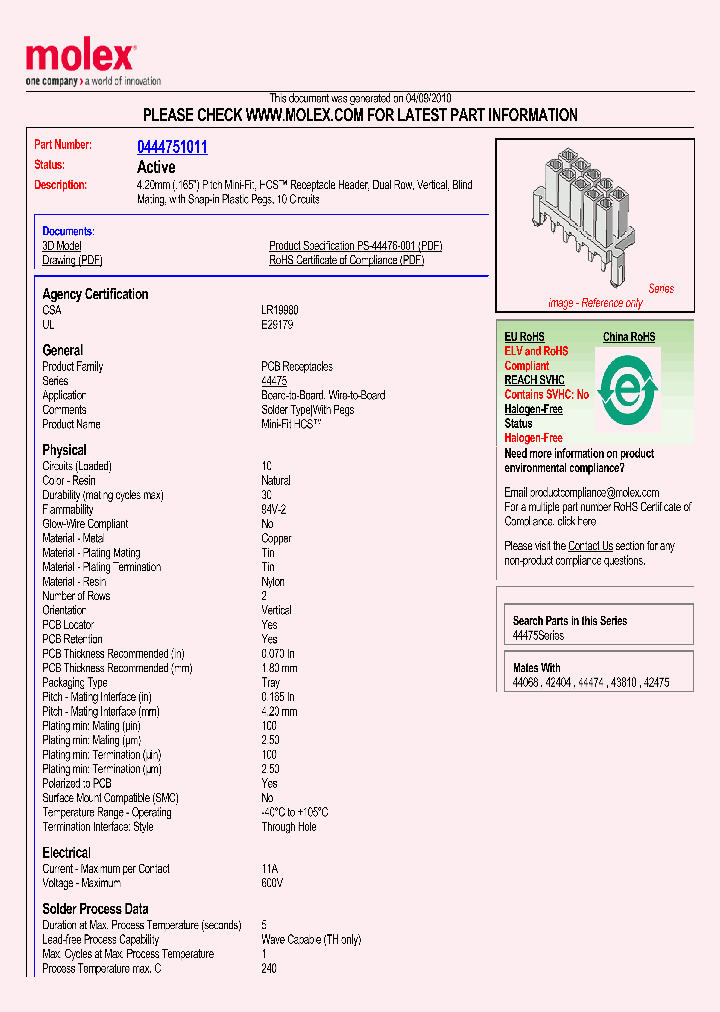 0444751011_437187.PDF Datasheet