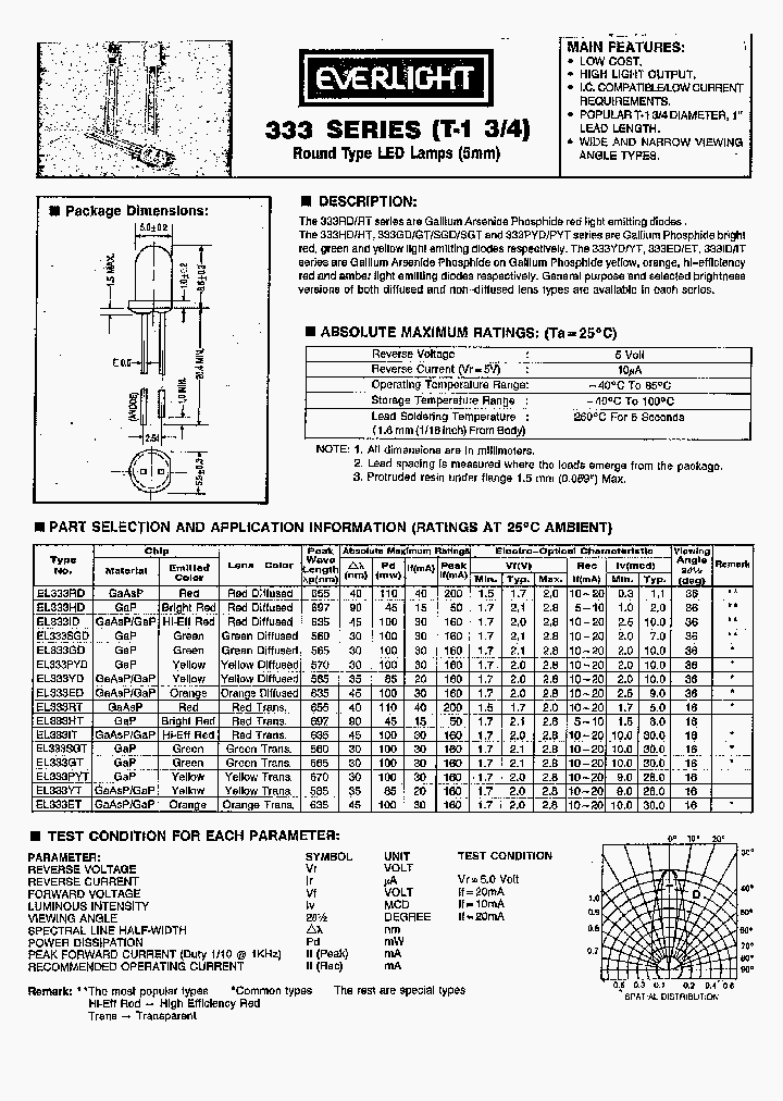 EL333SGD_335126.PDF Datasheet