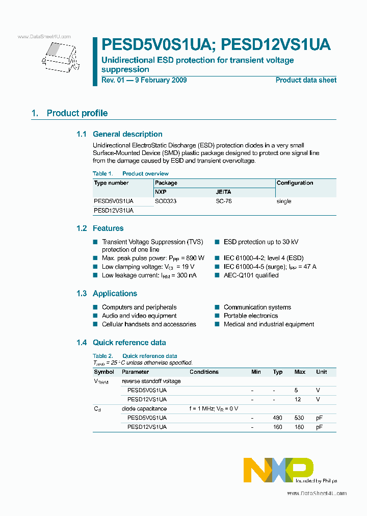 PESD12VS1UA_233639.PDF Datasheet