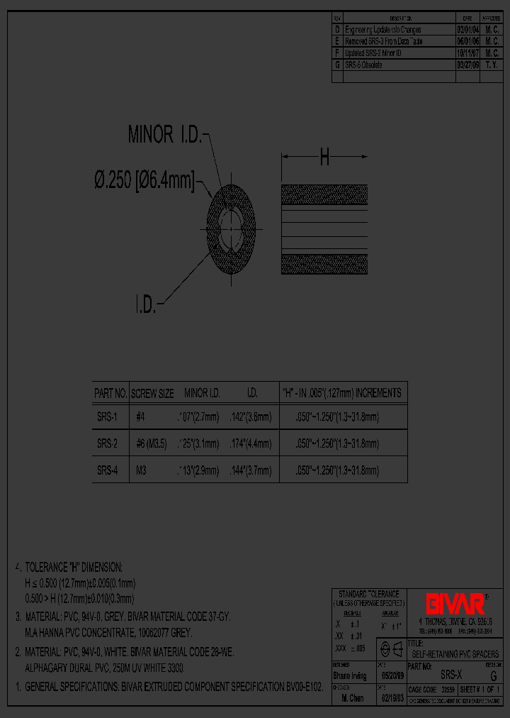 SRS-2-2MM_338391.PDF Datasheet