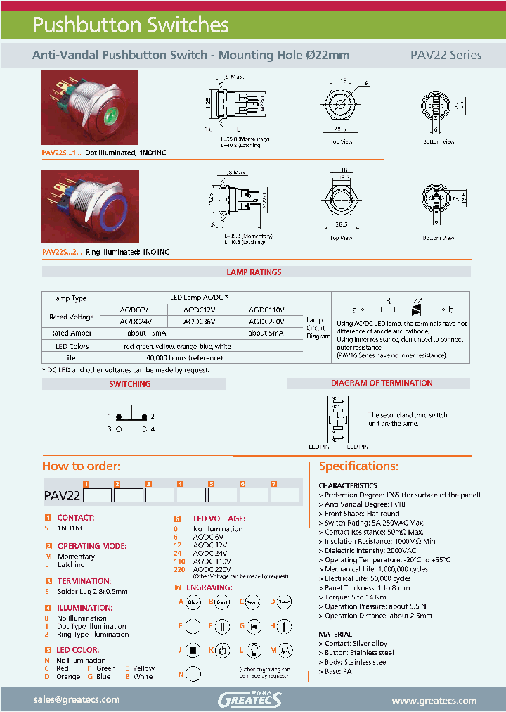 PAV22SMS1N0_454680.PDF Datasheet